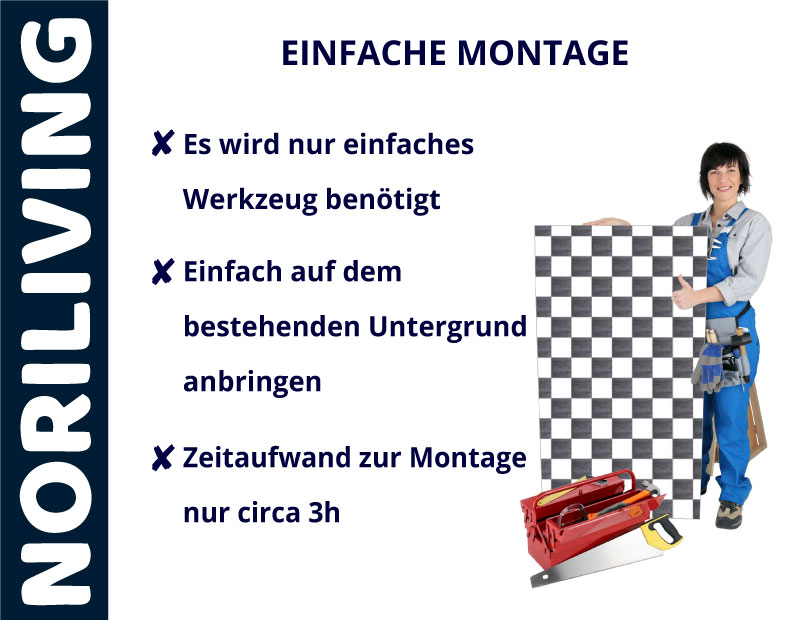 Person steht neben einem Schachbrettmuster-Panel mit Text über einfache Montage, zeigt benötigte Werkzeuge und geschätzte Montagezeit.